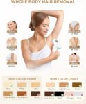 Laser Hair Removal IPL 999900 Flashes HR/RA/SC 3 in 1 Epilator Device 5c㎡ flash window 17.6J for Facial Legs Arms Whole Body Use